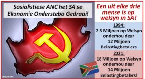 Suid-Afrika Nou Amptelik 'n Onvolhoubare Sosialistiese Staat! 18 Miljoen (Derde van Bevolking) op Welsyn Onderhou deur net 14 Miljoen Belastingbetalers!